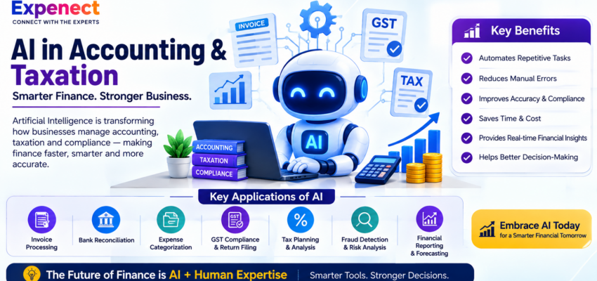 AI in Accounting & Taxation: How Artificial Intelligence Is Transforming Finance for Indian Businesses