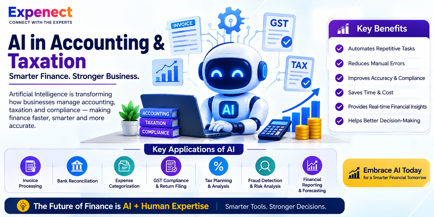 AI in Accounting & Taxation: How Artificial Intelligence Is Transforming Finance for Indian Businesses